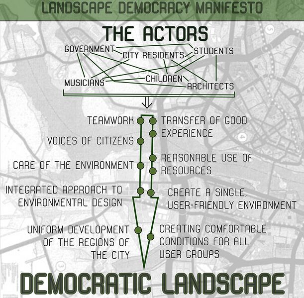 File:Anastasiia Manifesto2.jpg