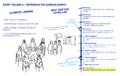 Thumbnail for version as of 19:15, 19 July 2020