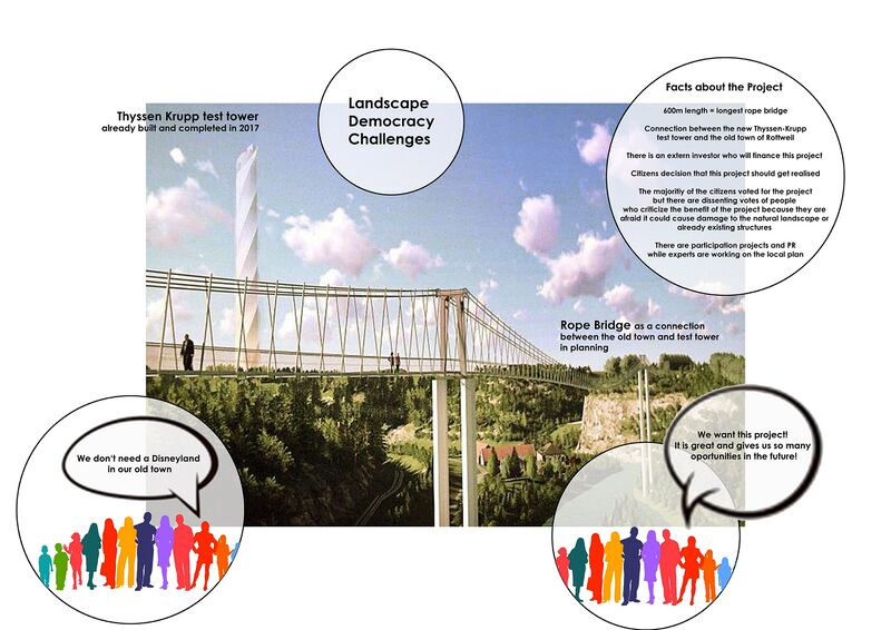 File:Landscape Democracy Manifesto Challenges .jpg