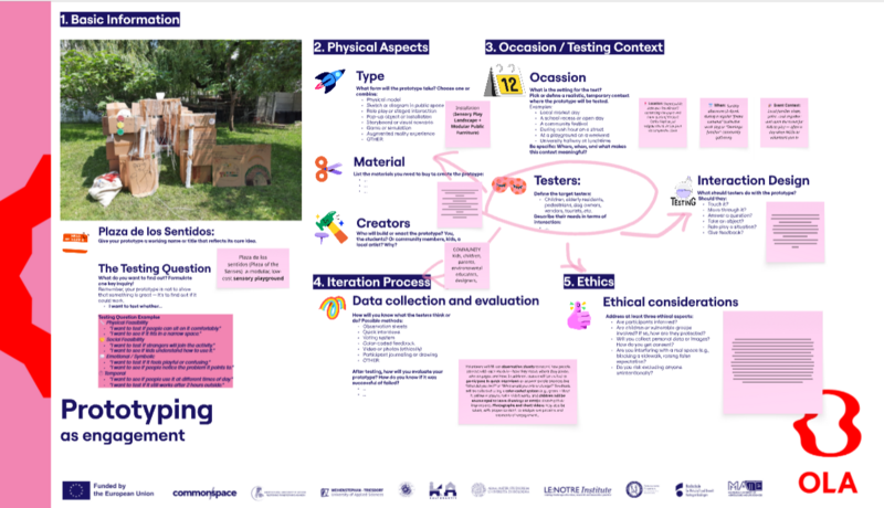 File:Prototyping Group 9.png