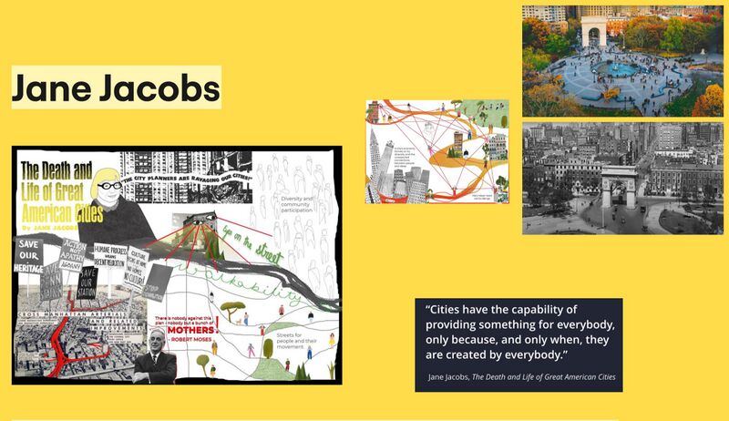 File:Jane Jacobs (1).jpg