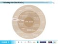 Thumbnail for version as of 12:17, 10 June 2020