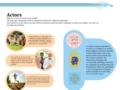 Thumbnail for version as of 14:42, 10 June 2020