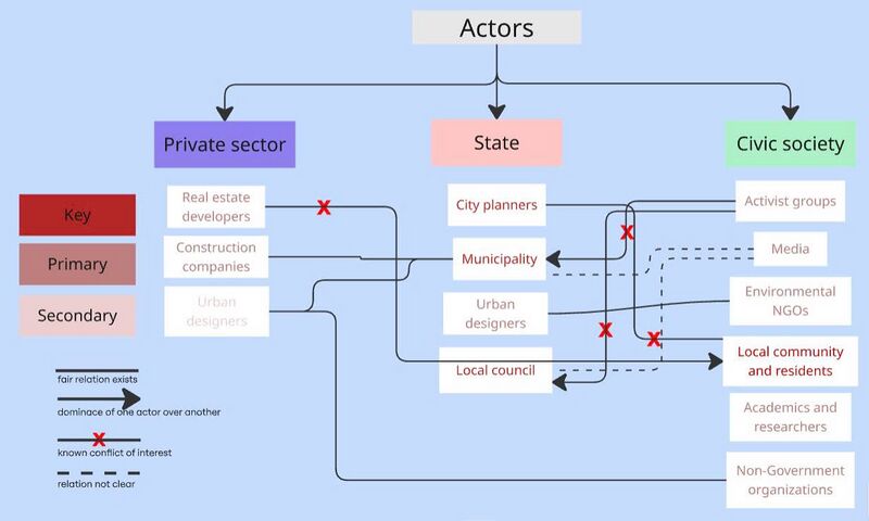 File:Power map gr12.jpg