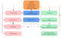 Thumbnail for version as of 12:52, 31 May 2025