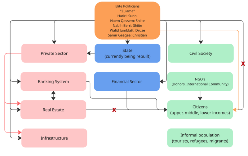 File:Power map Group 11.png