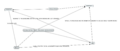 Thumbnail for version as of 13:38, 9 July 2025