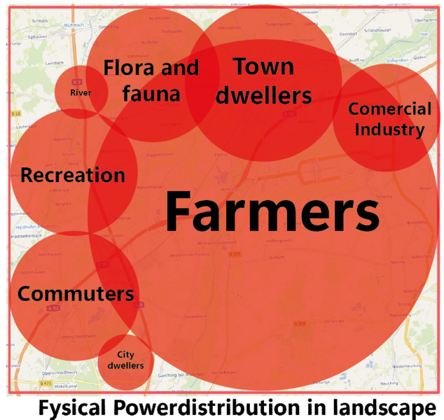File:Fysical power.png