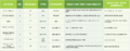 Thumbnail for version as of 17:11, 8 May 2021