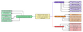 Thumbnail for version as of 16:03, 28 May 2025