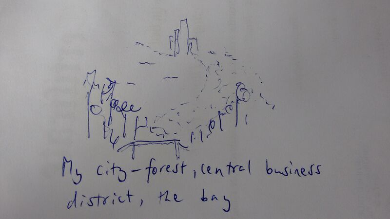 File:CityView.jpeg