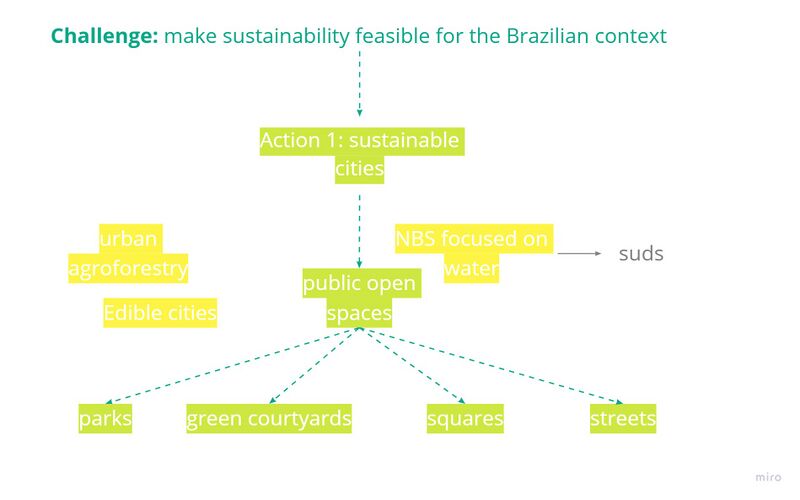File:Landscape Democracy - Frame 1.jpg