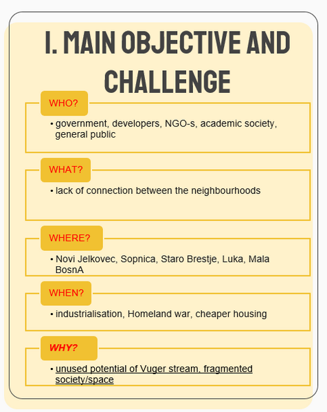 File:Objective vuger.png