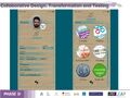 Thumbnail for version as of 09:07, 5 July 2020