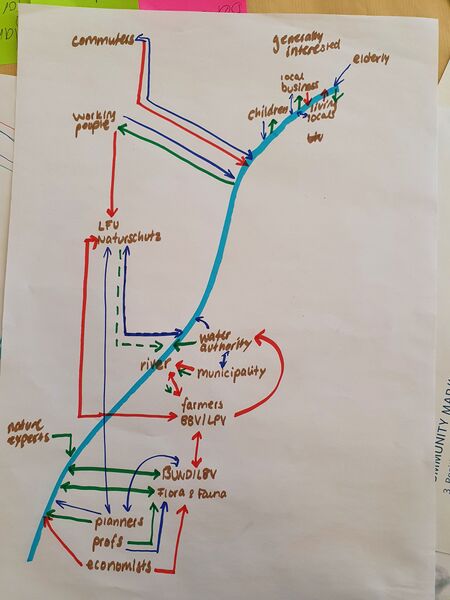 File:Team 6 Powerstucture 1.jpg