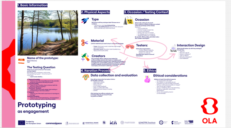 File:Nature Discovery Trail.png
