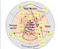 Thumbnail for version as of 10:07, 28 May 2025