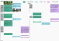 Thumbnail for version as of 08:37, 7 June 2021