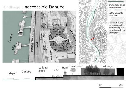 Challenge ｜Inaccessible Danube in Budapest