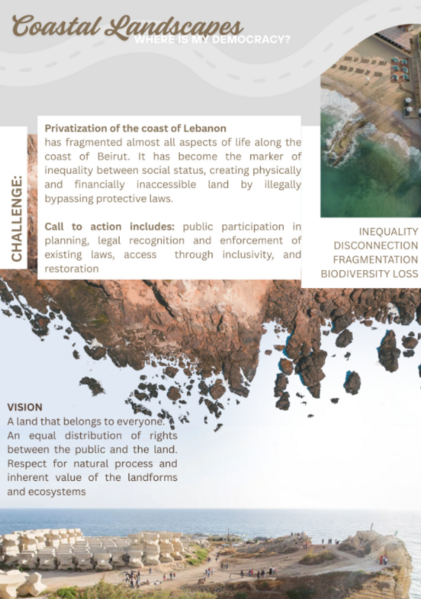 File:Lebanon-Coastal Landscape.png