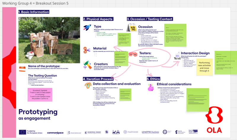File:Our prototype mapping.png