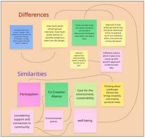 Differences and similarities.jpg