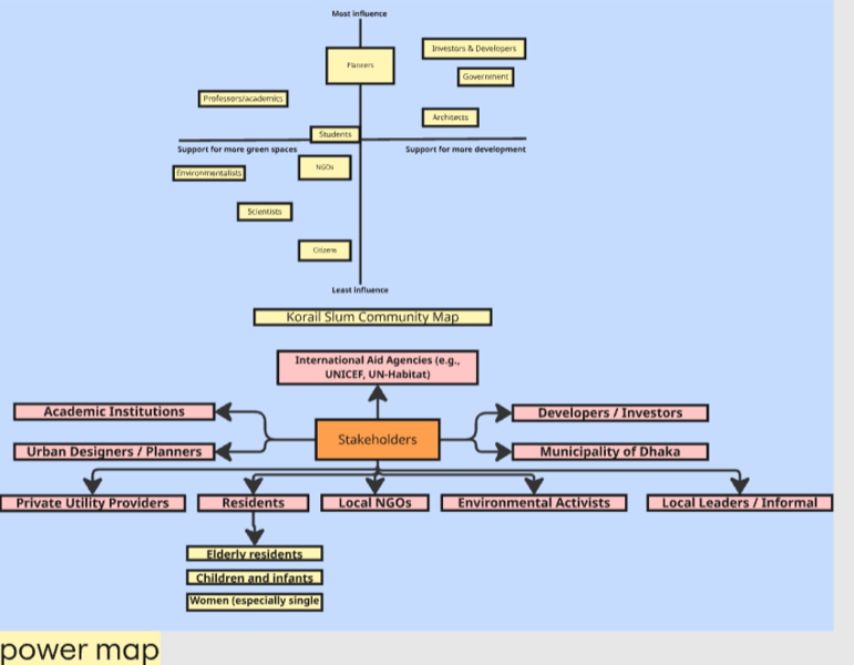 File:Power Map of Korail Slum.png