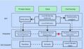 Thumbnail for version as of 22:43, 21 May 2025