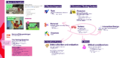 Thumbnail for version as of 14:02, 18 June 2025