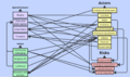 Thumbnail for version as of 17:26, 20 May 2025