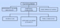 Thumbnail for version as of 21:22, 20 May 2025