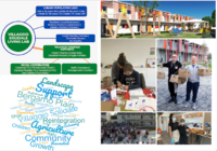 Who plays a part in Villagio Solidale