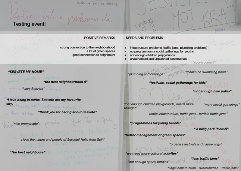File:Input whiteboards.png