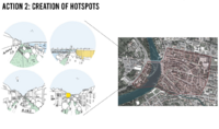 Creation of hotspots