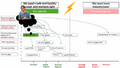 Thumbnail for version as of 19:02, 30 June 2025